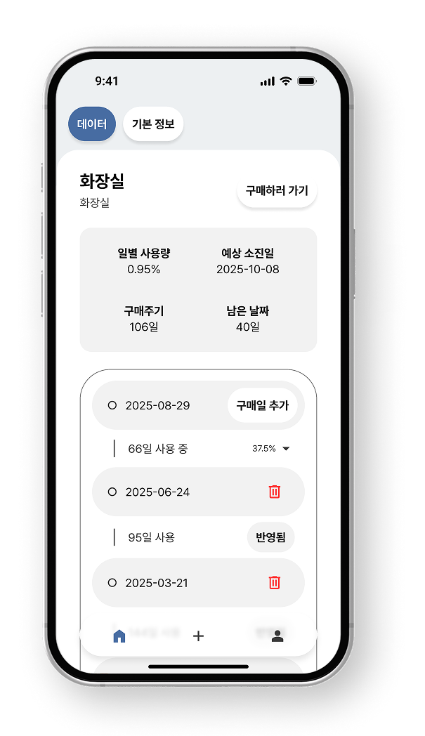 스마트한 예측 기능